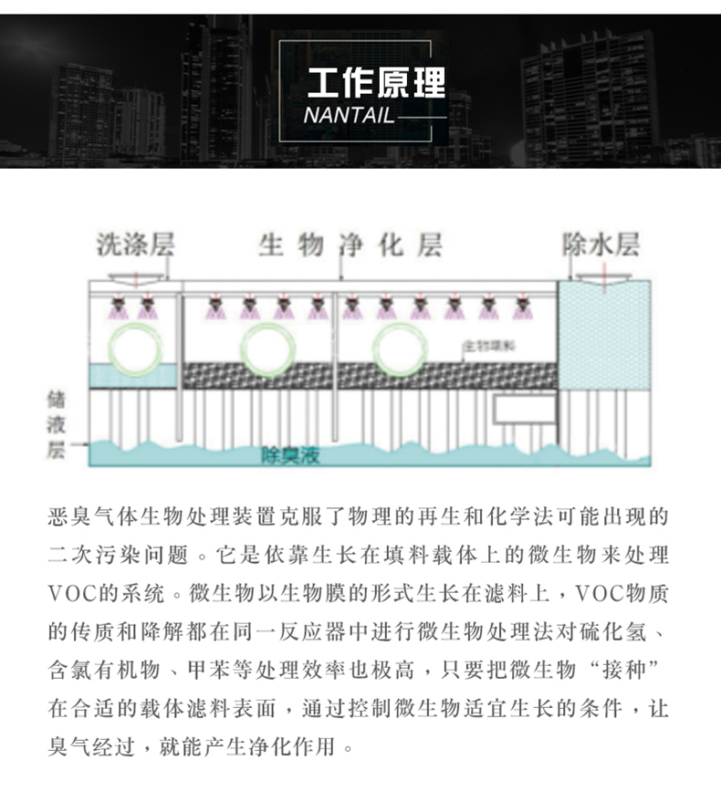 生物除臭_03.jpg